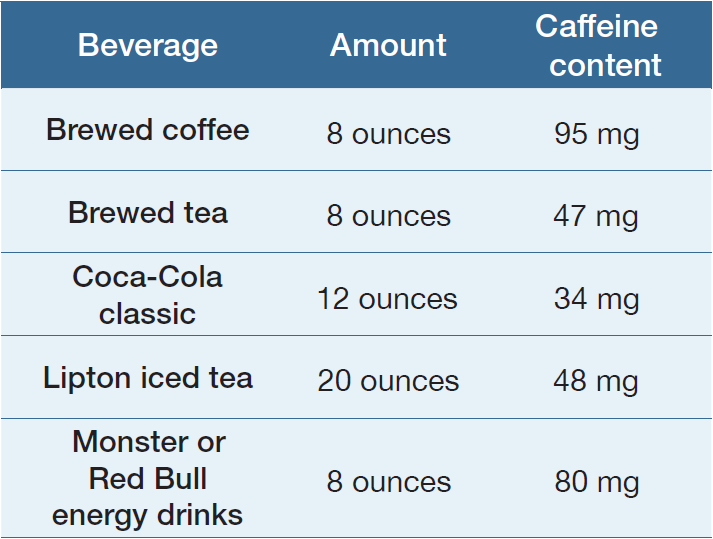 Nutrition Welia Health